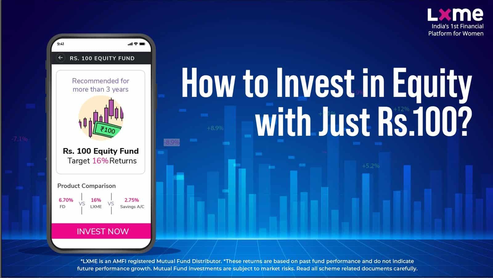 How to Invest in Equity