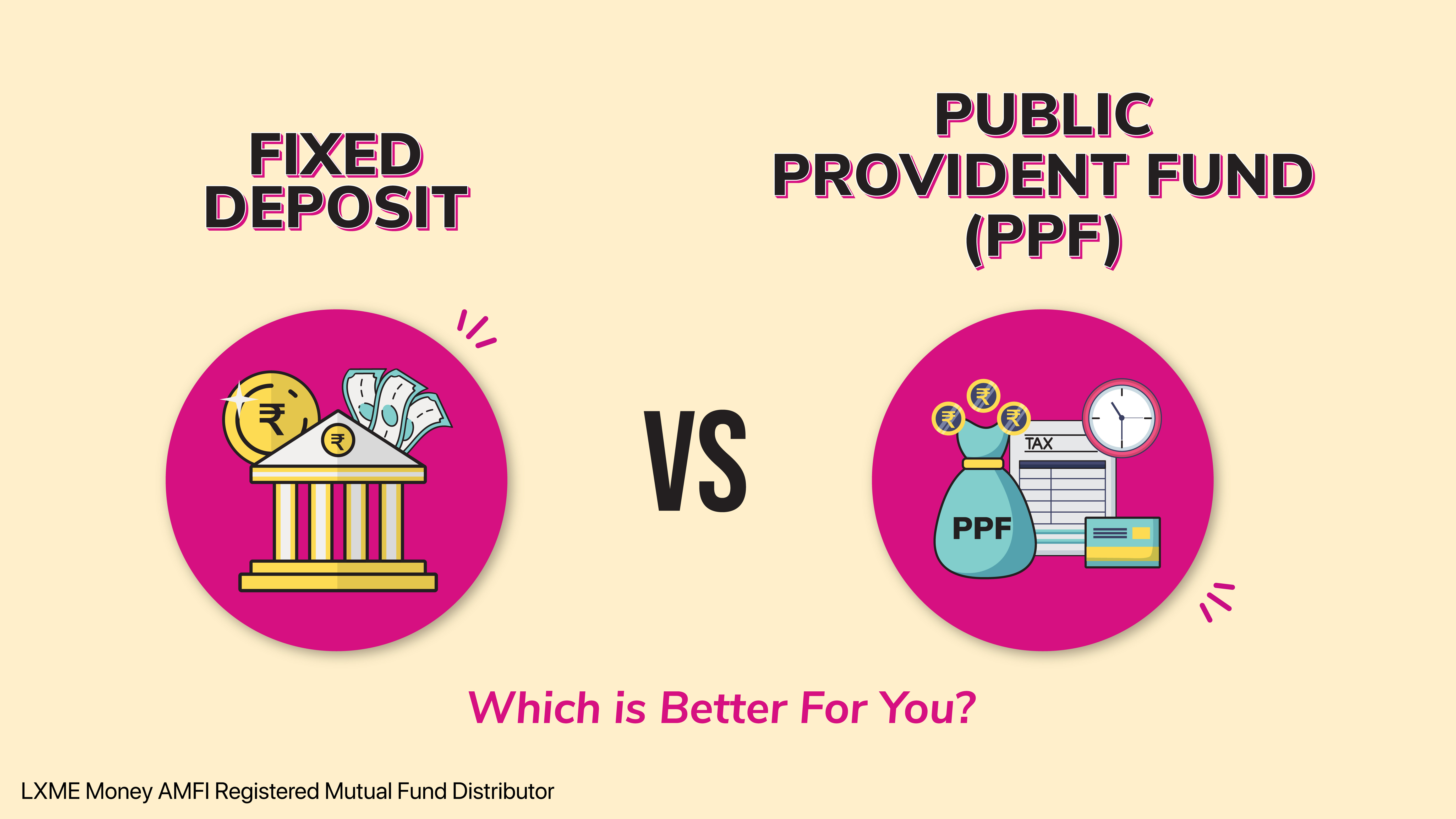 Fixed Deposit Vs PPF Accounts