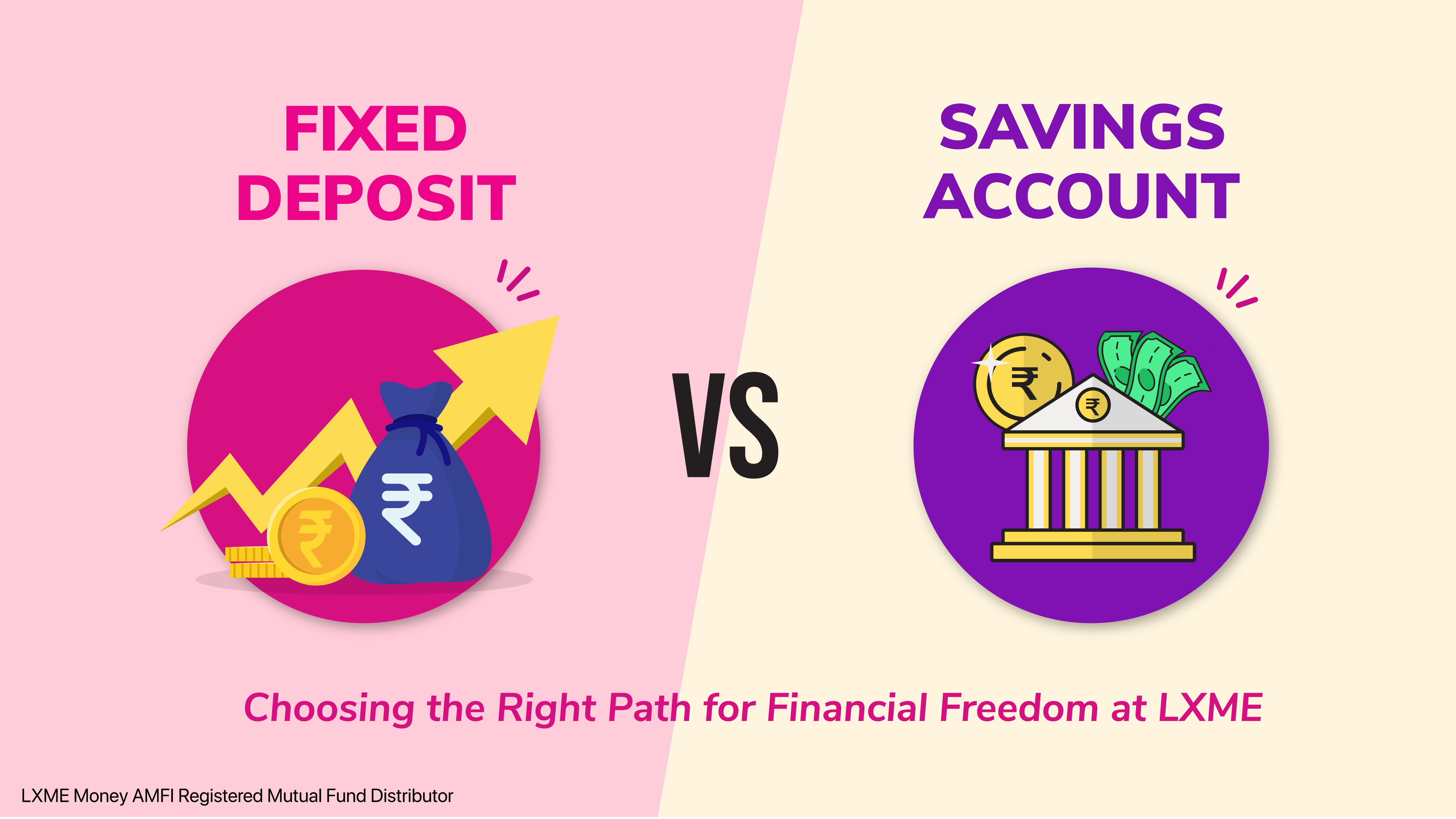 Fixed Deposits Vs Savings Account