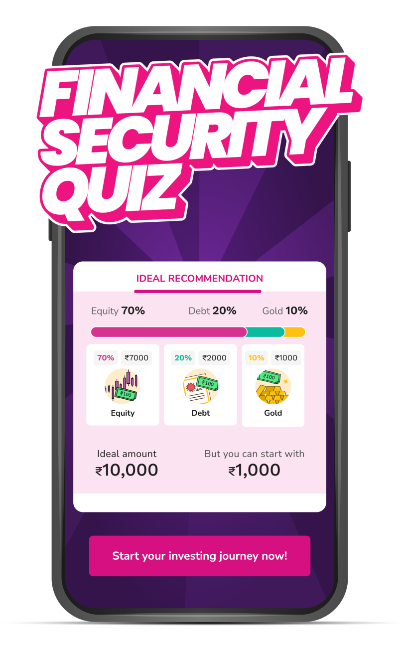 Participate in the Financial Security Quiz on Lxme’s app