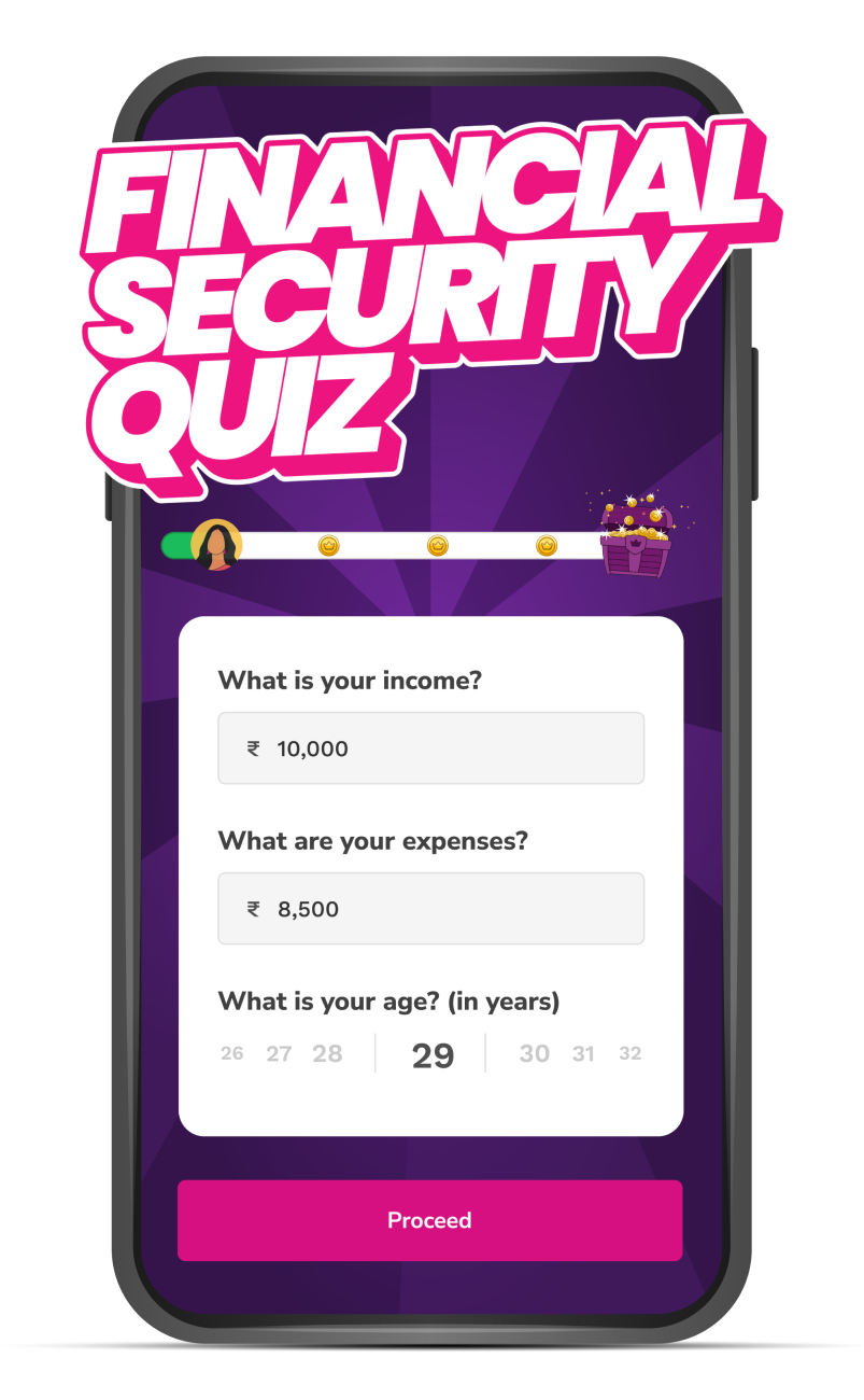 Financial Securty Quiz from Lxme