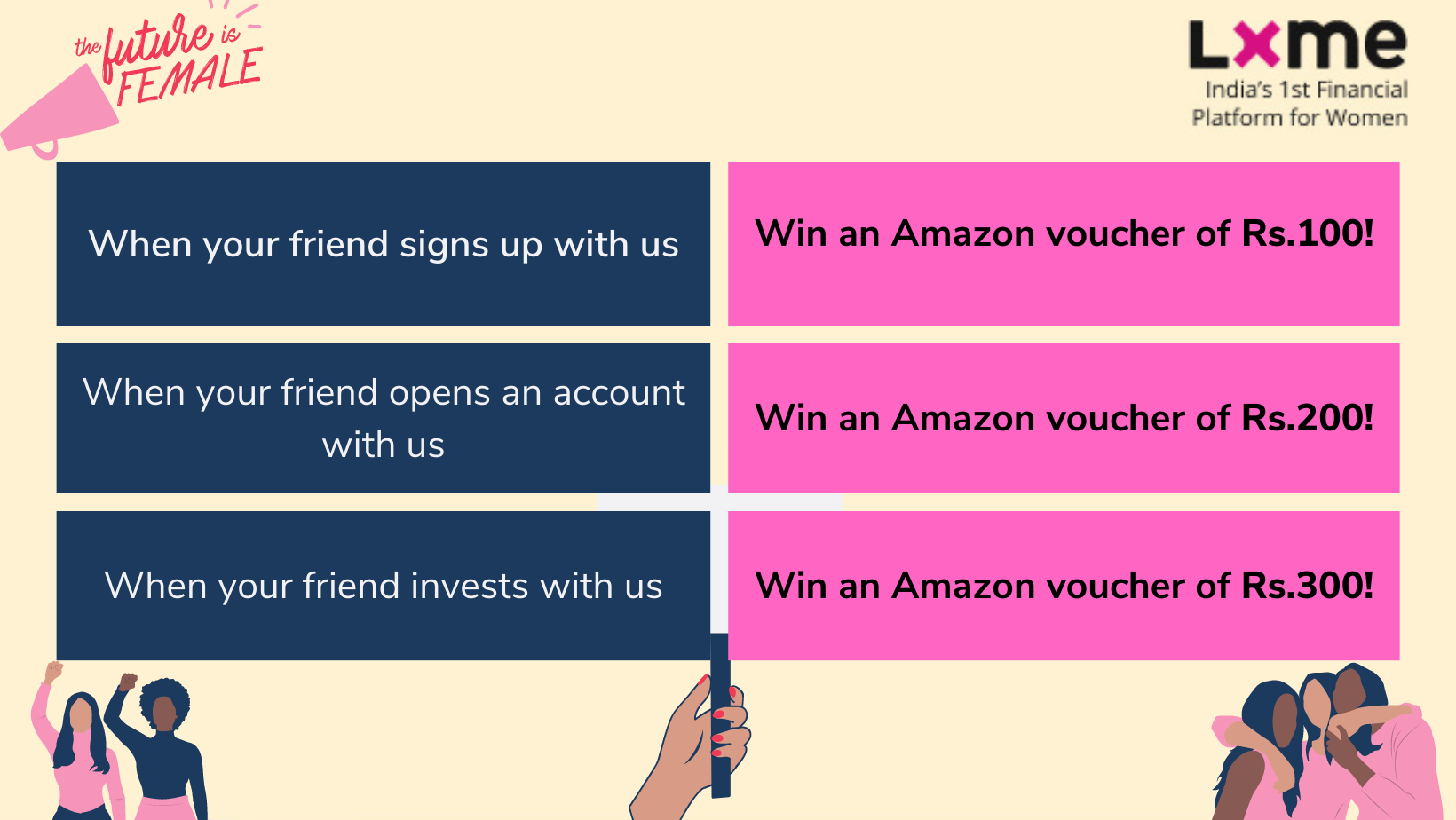 Referral, refer and win, win rewards, refer your friends and earn
