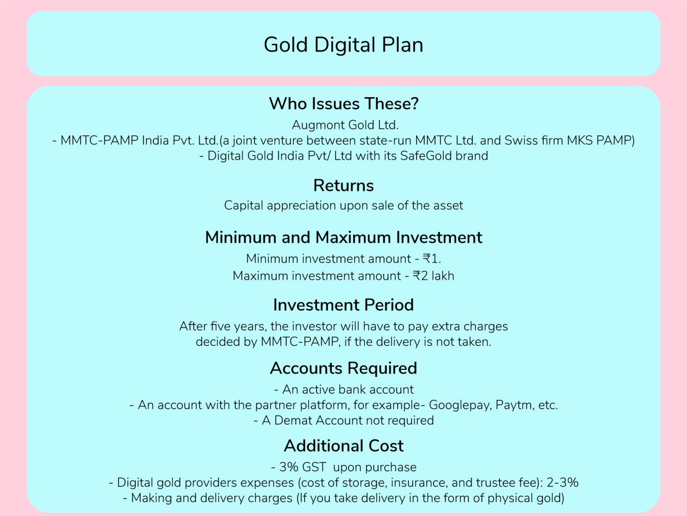 Gold Digital Plan