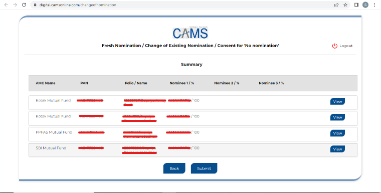 Nomination Details