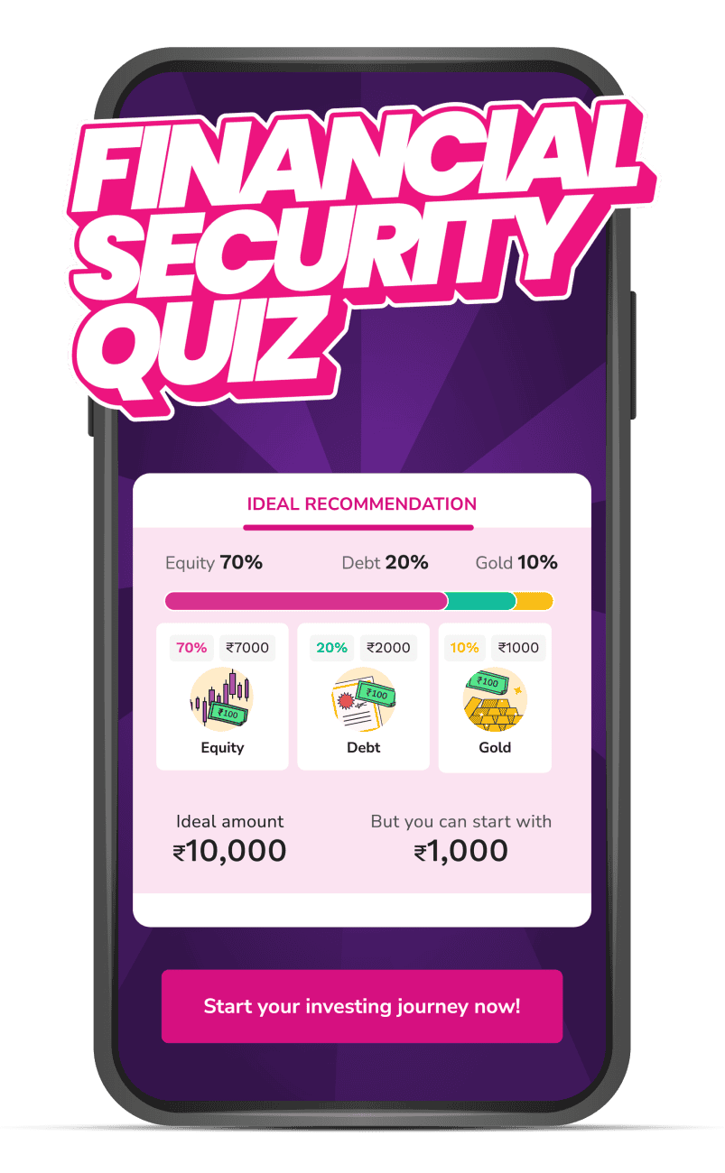 What is the Financial Security Quiz?