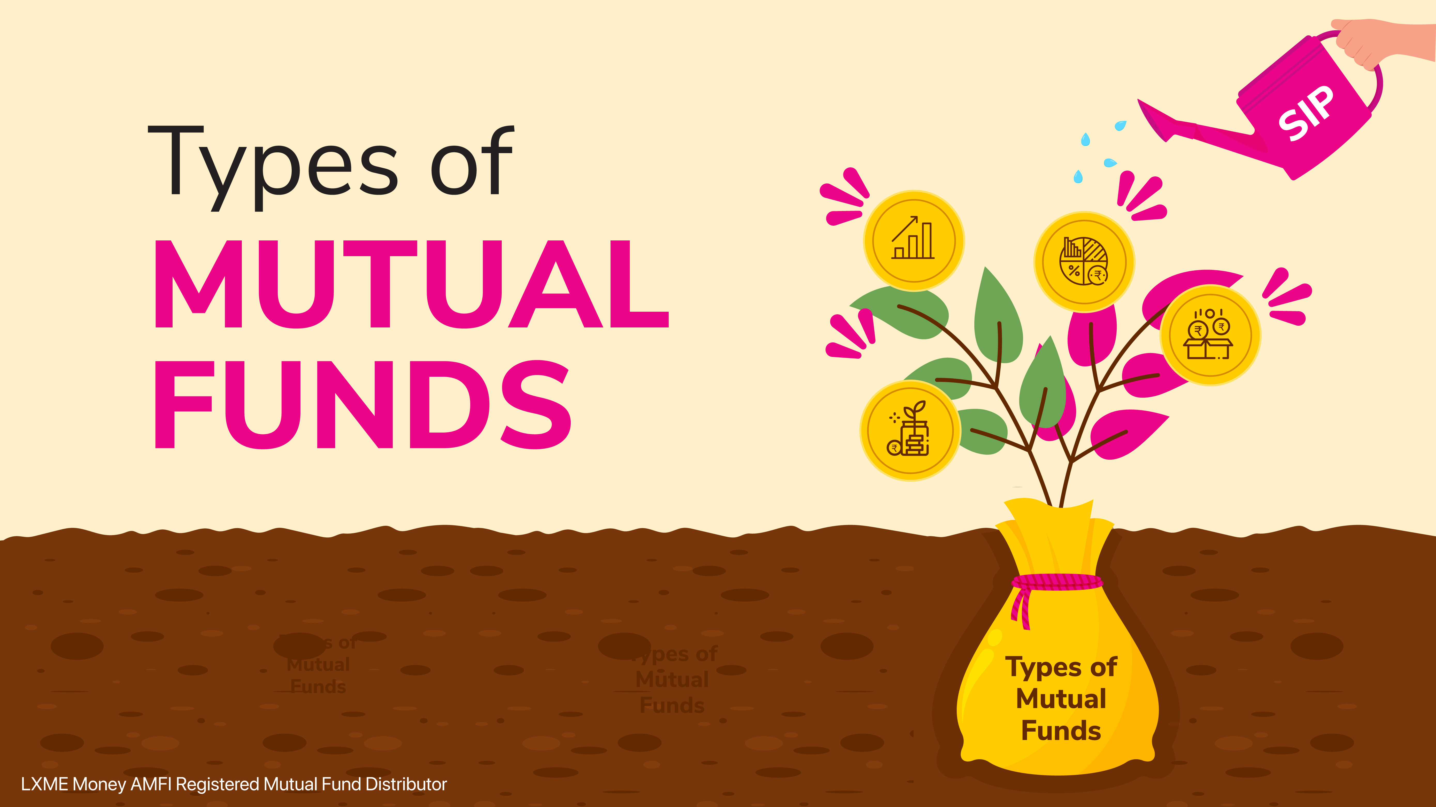 Types of mutual funds